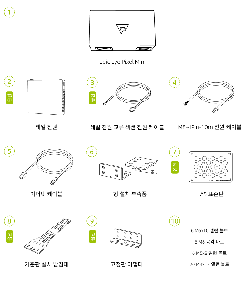 hardware pixel mini unbox