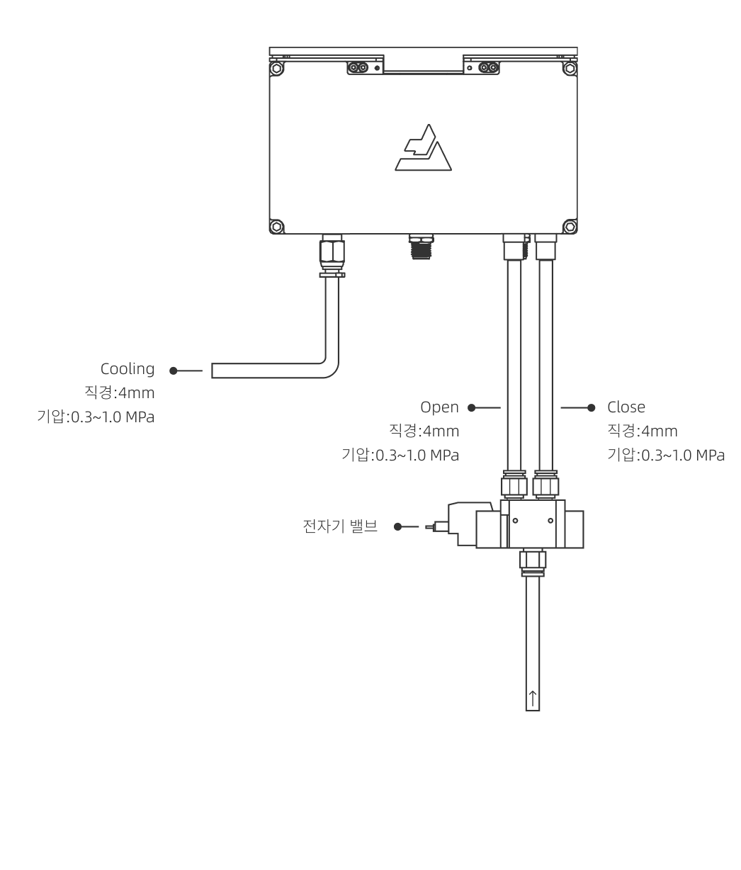 hardware pixel welding connect trachea