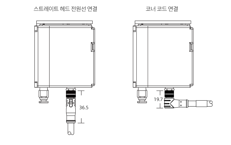 hardware pixel welding dimension 5