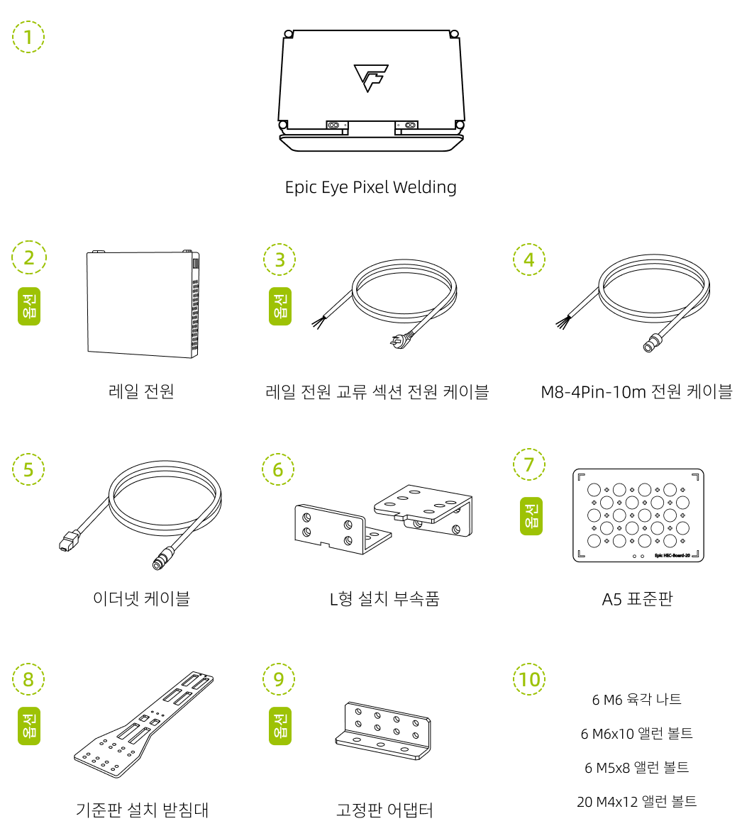 hardware pixel welding unbox