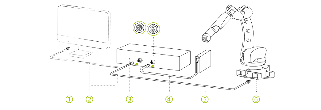 hardware smart laser v2s connect direct