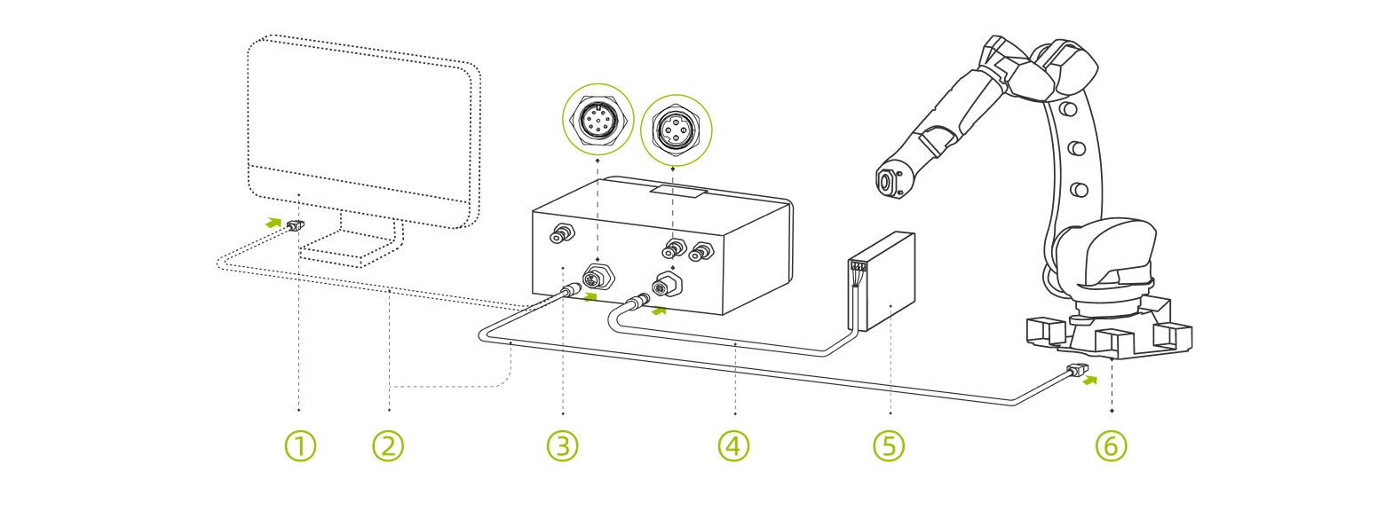 hardware smart pixel welding connect direct