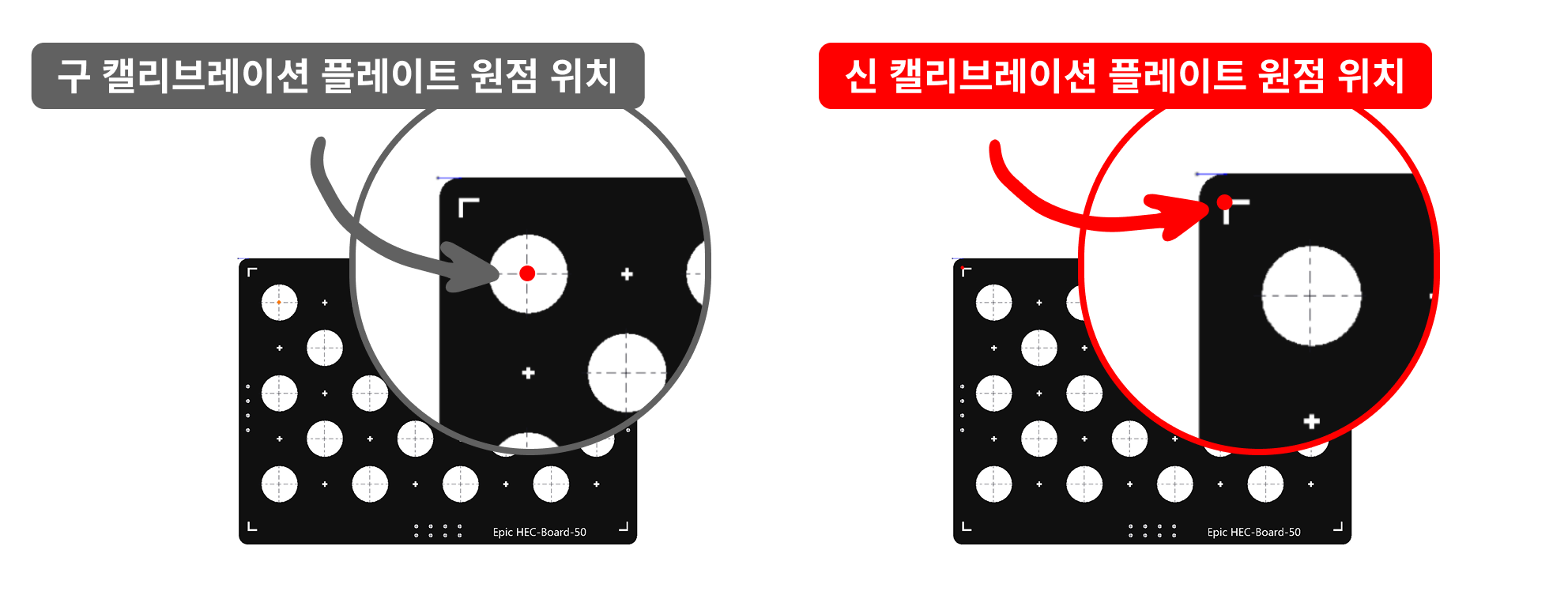 calibration plate origin