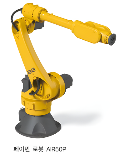 6axis robot structure