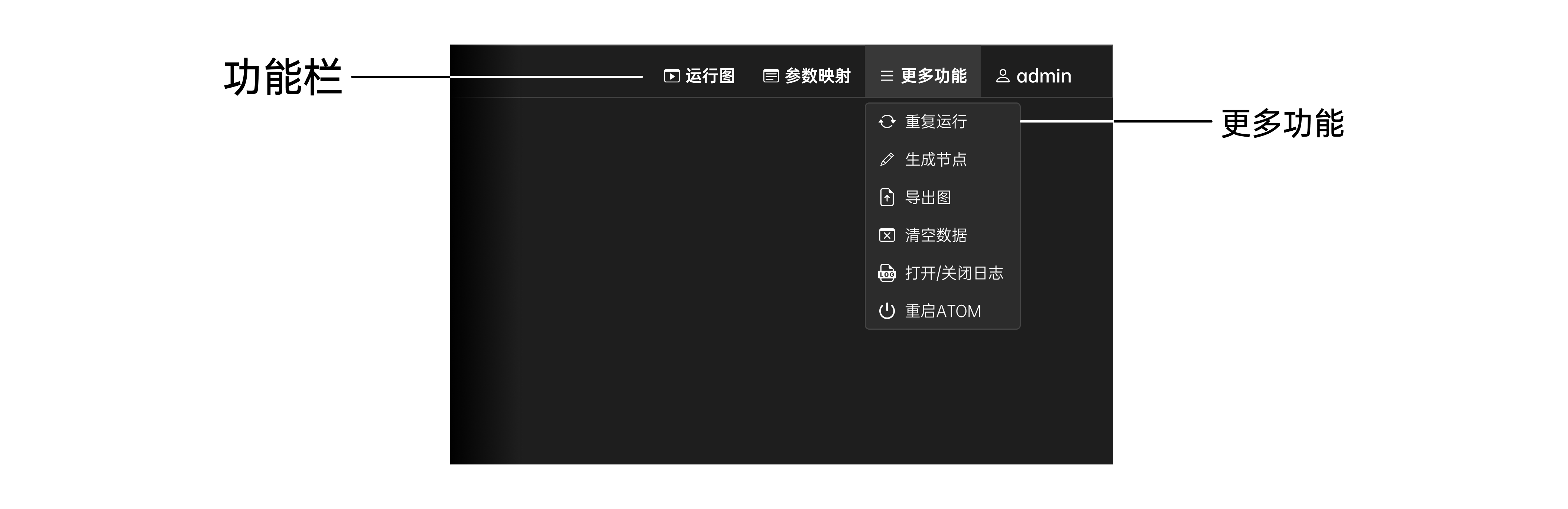 功能栏