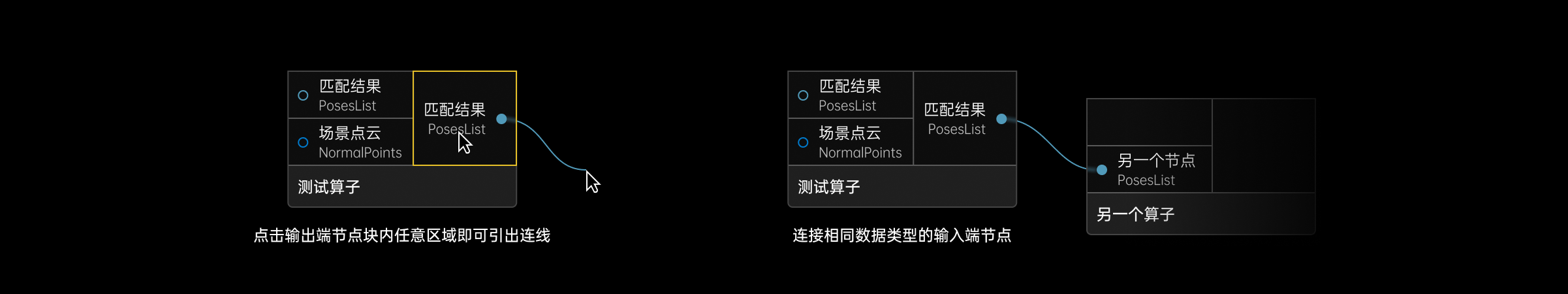 算子连线
