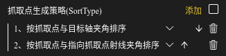interface display type 9
