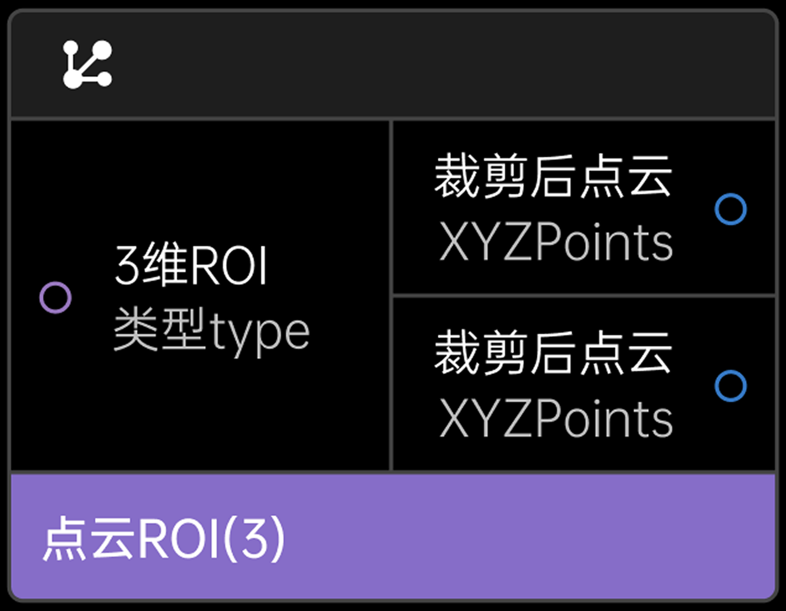 interface status position
