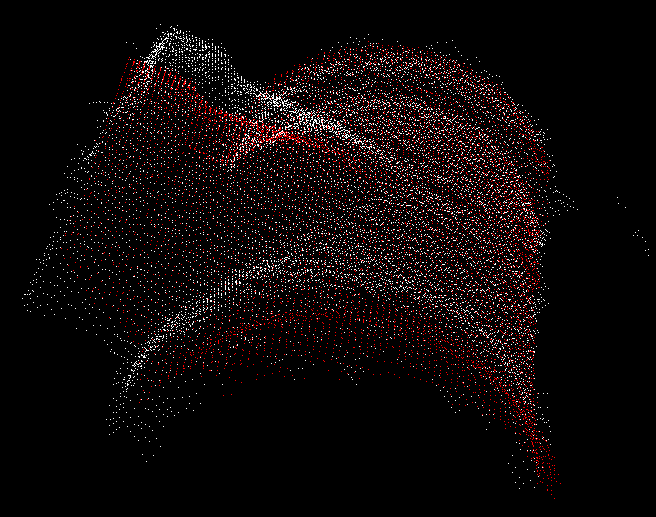 angular dispersion 20
