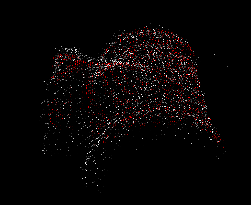 angular dispersion 30