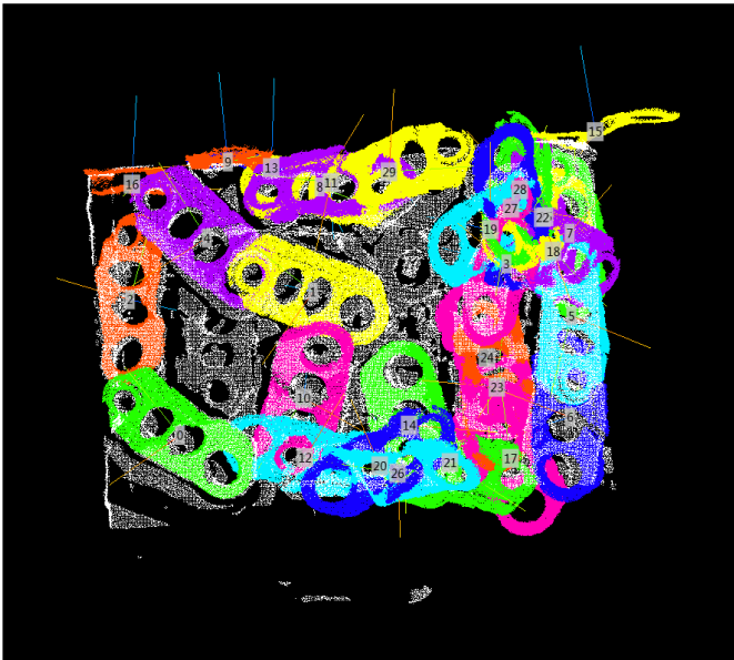 point cloud output
