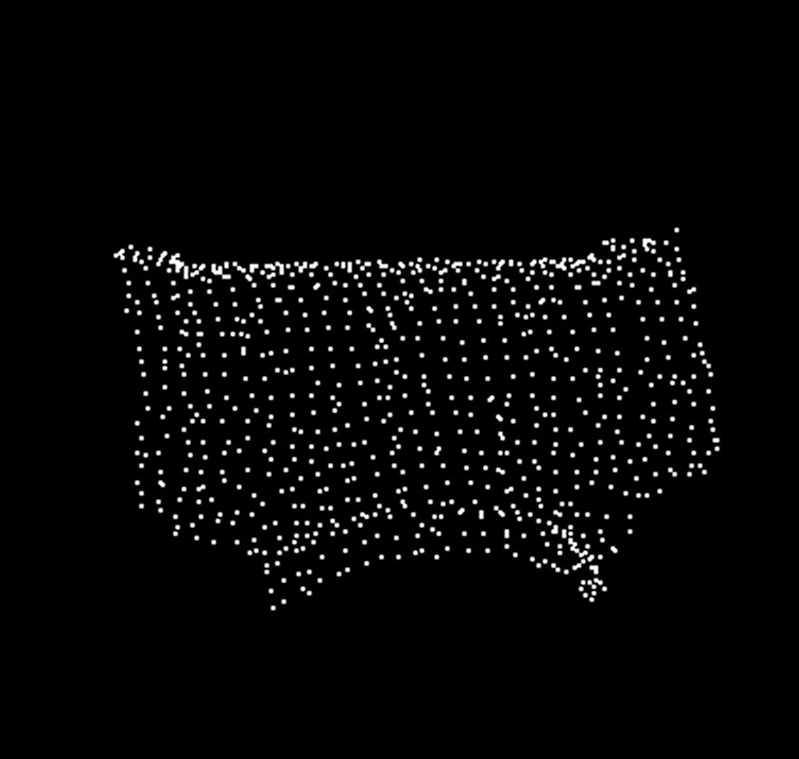 scatter 30