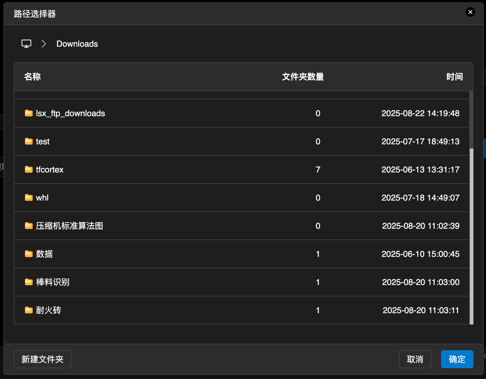 document management