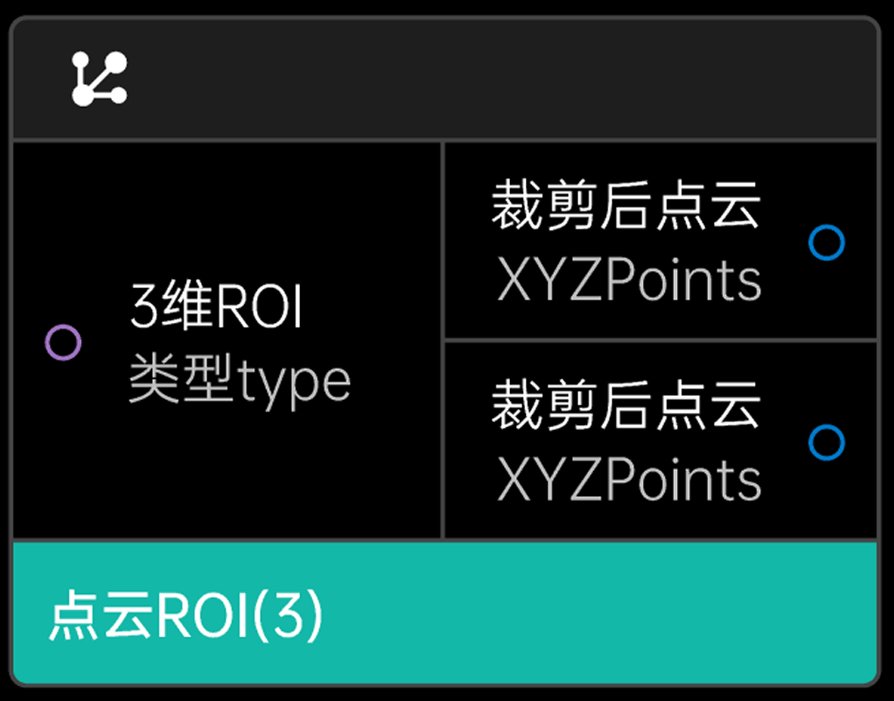 interface status position