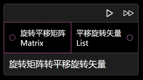 release notes 4