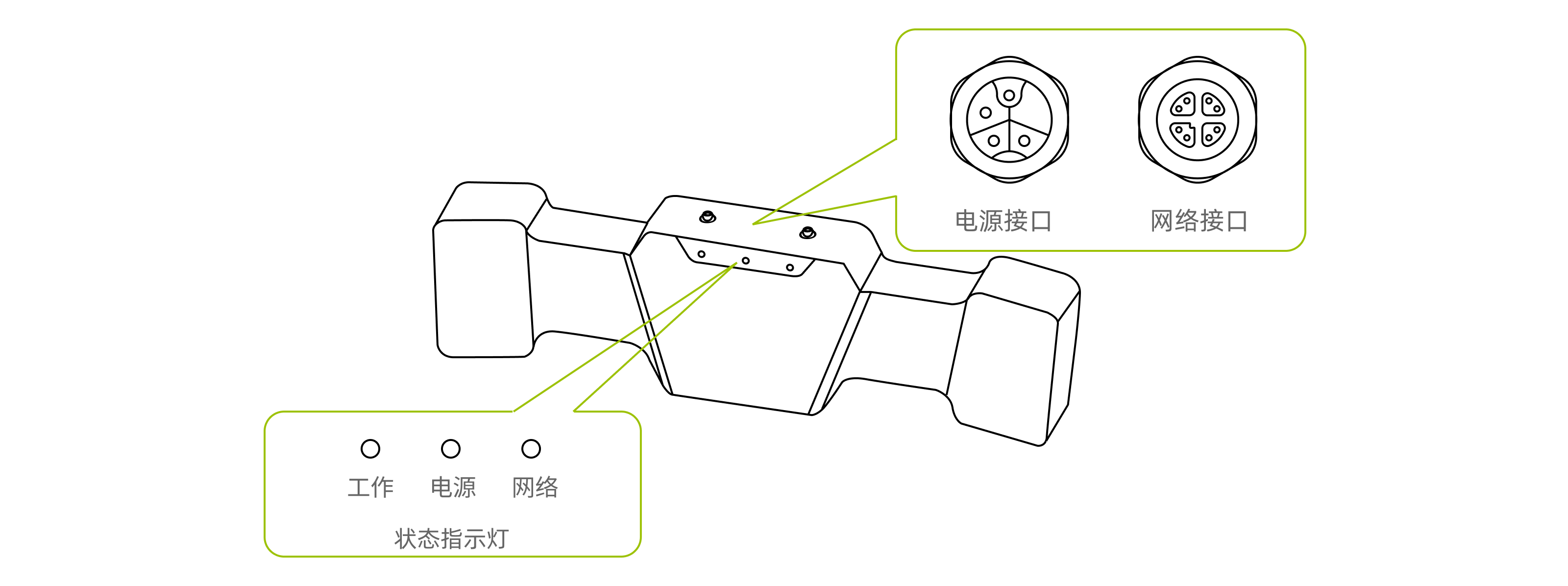 hardware dl port