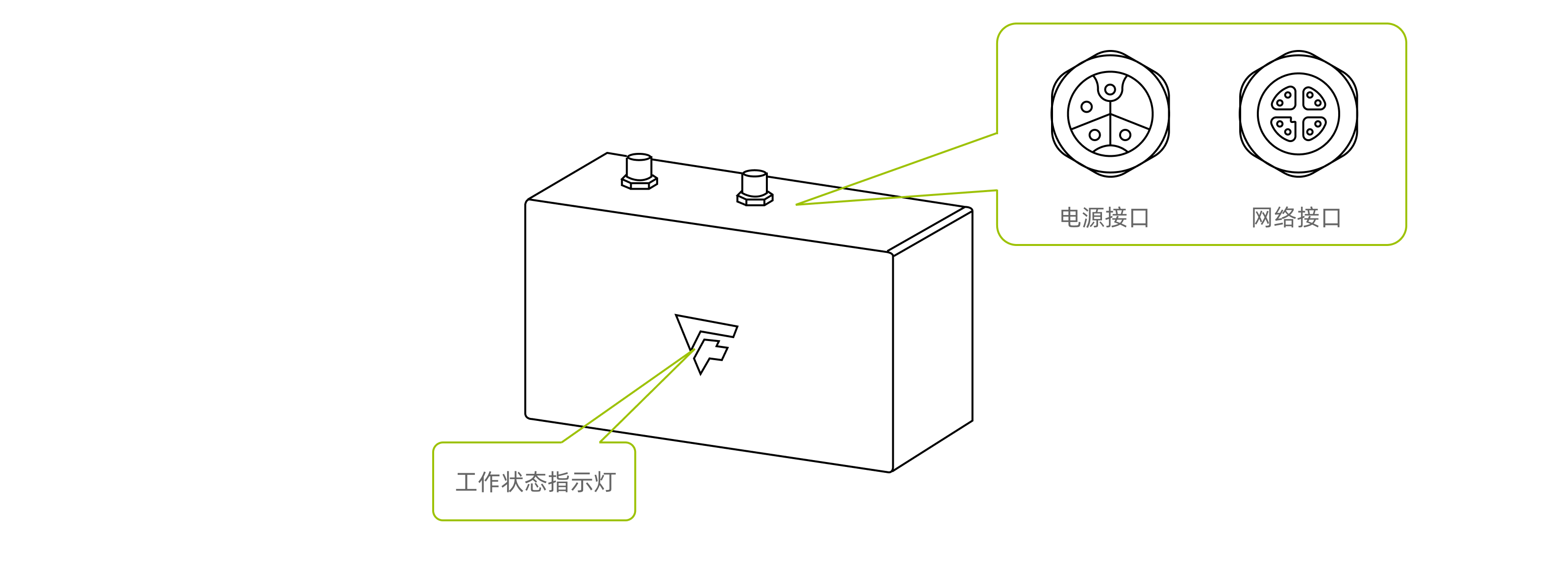 hardware pxiel mini port