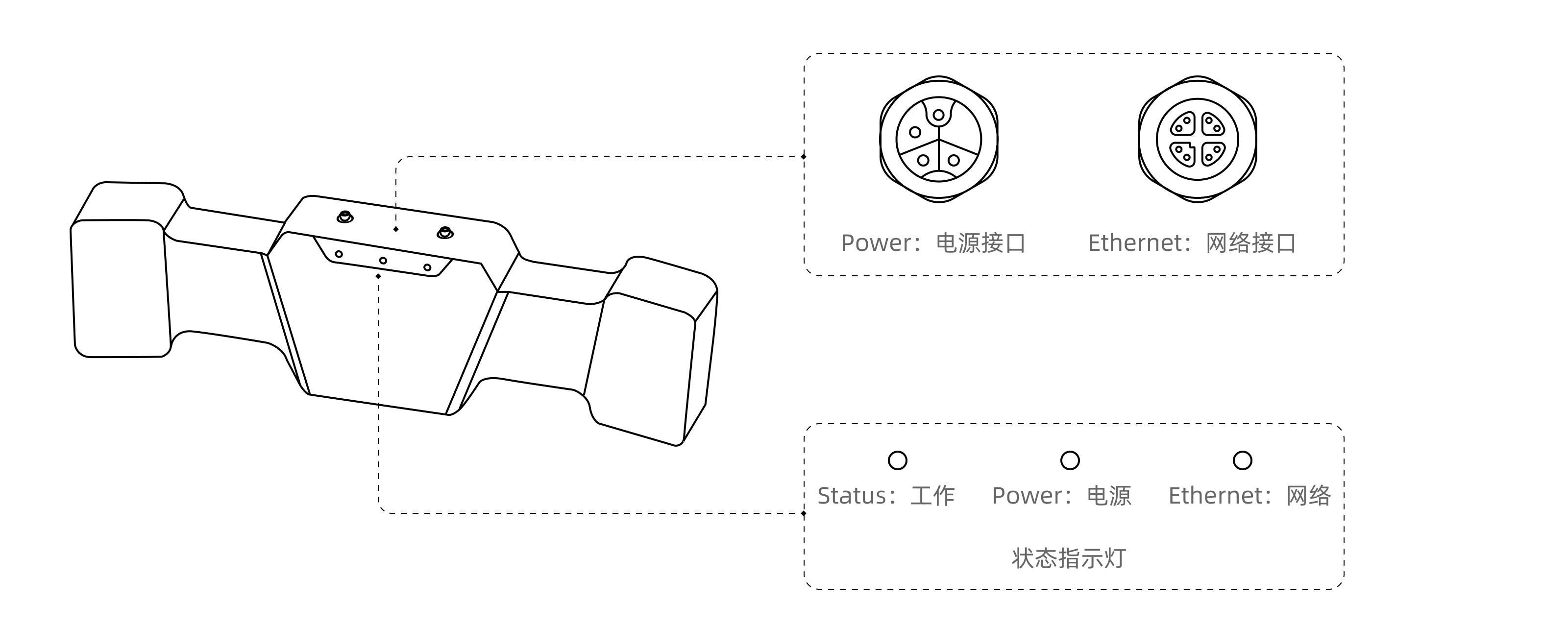 hardware dl port