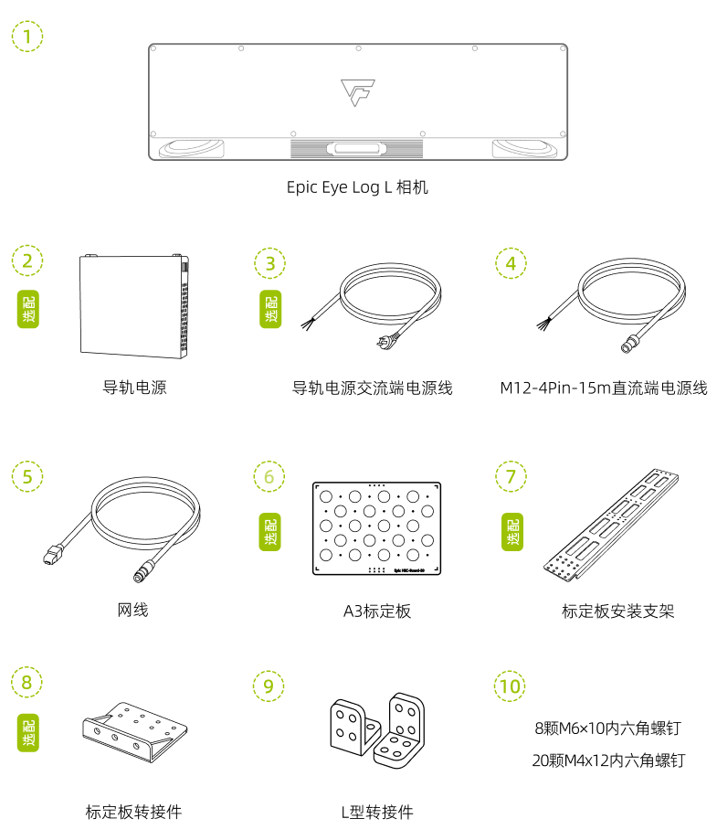 hardware logl unbox