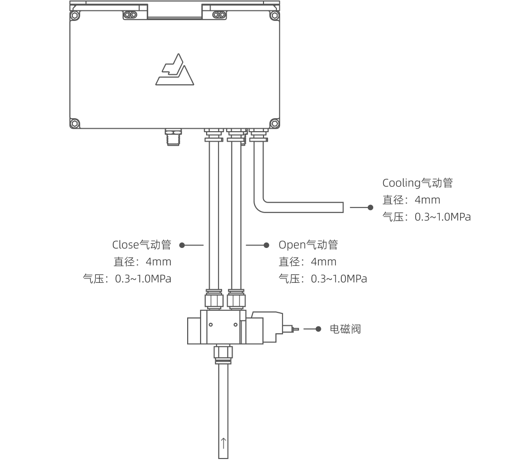 hardware pixel welding connect trachea