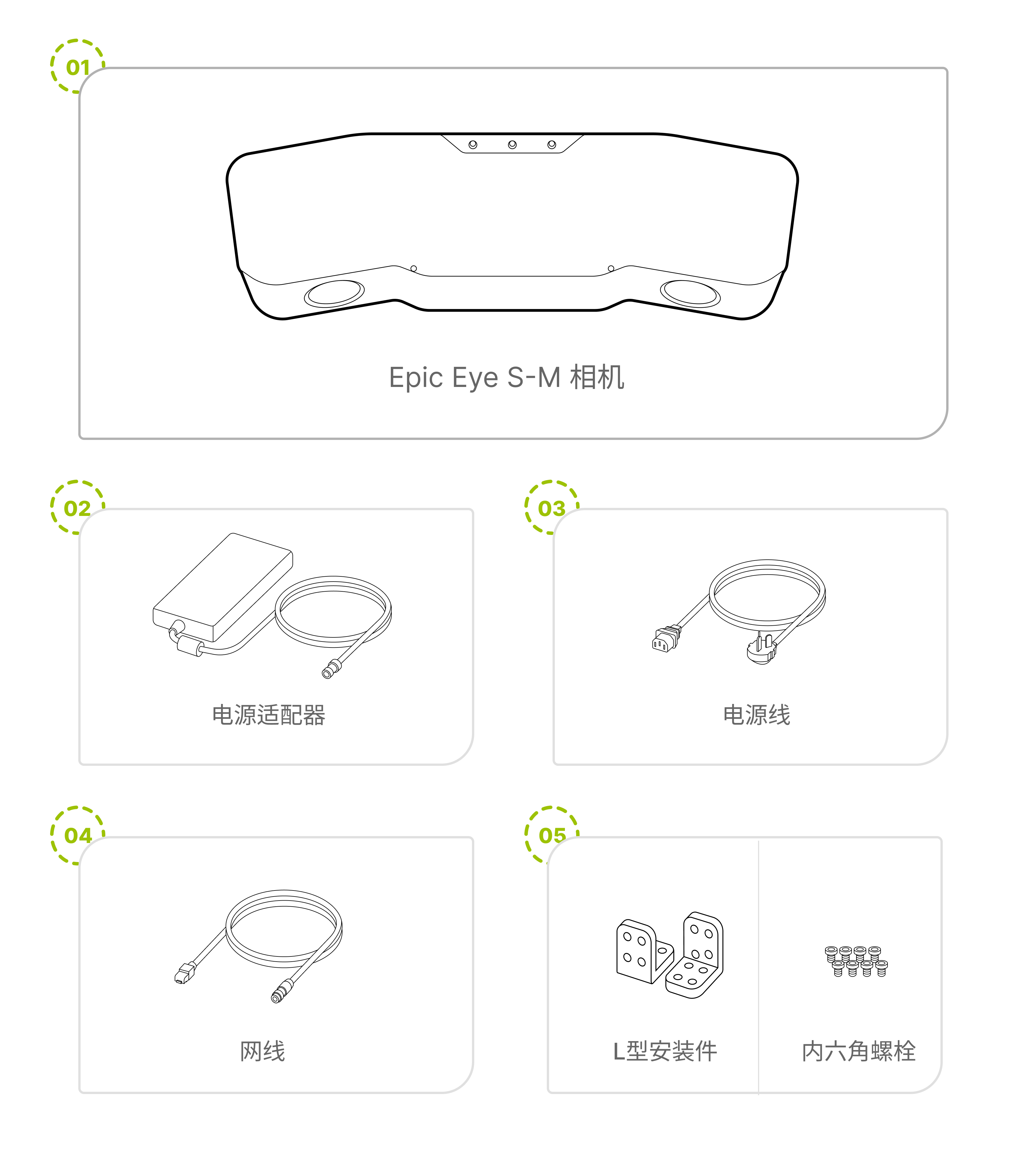 hardware sm unbox