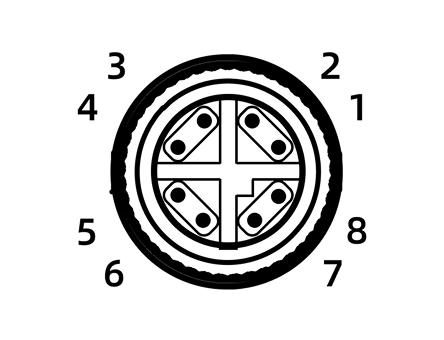 hardware laser net dimension 3