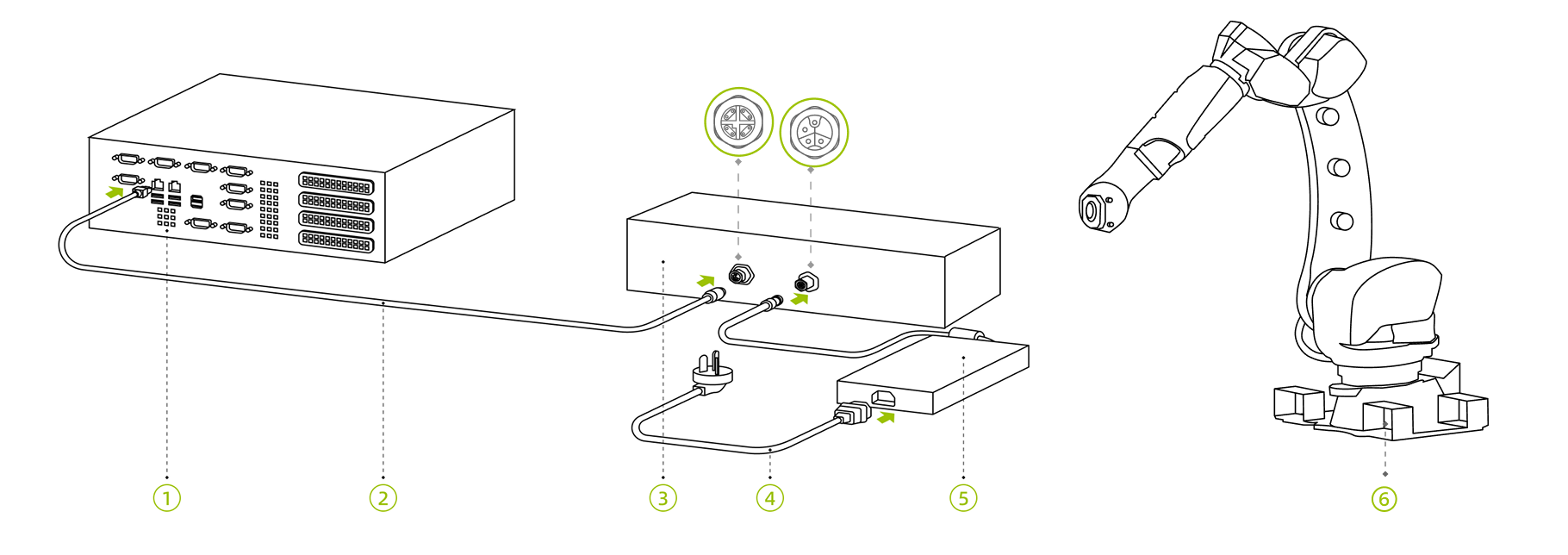 hardware laserl connect direct