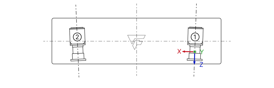 hardware laserl v2s coordinate system
