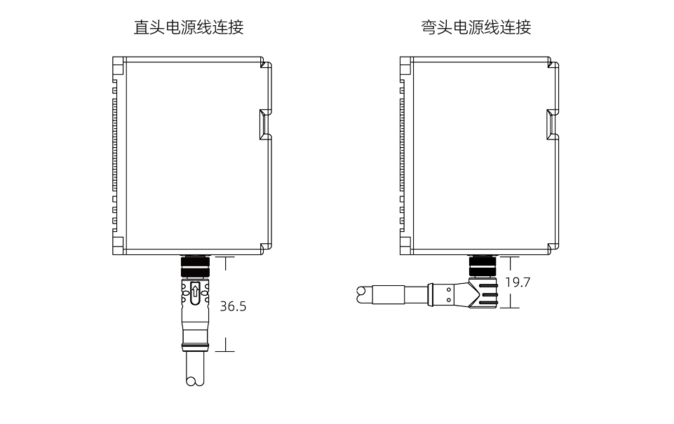 hardware pixel mini dimension 5