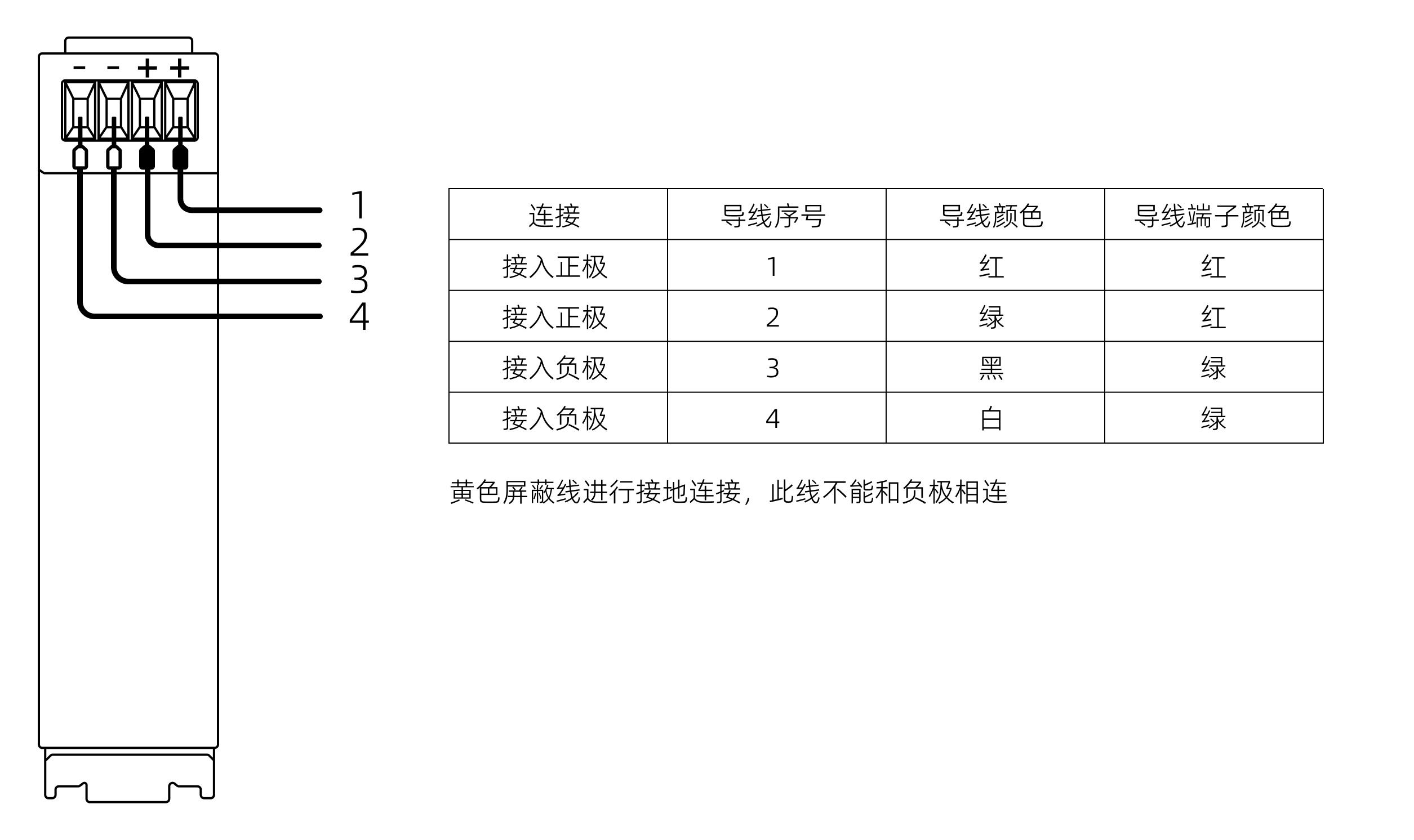 hardware pixel mini power 2