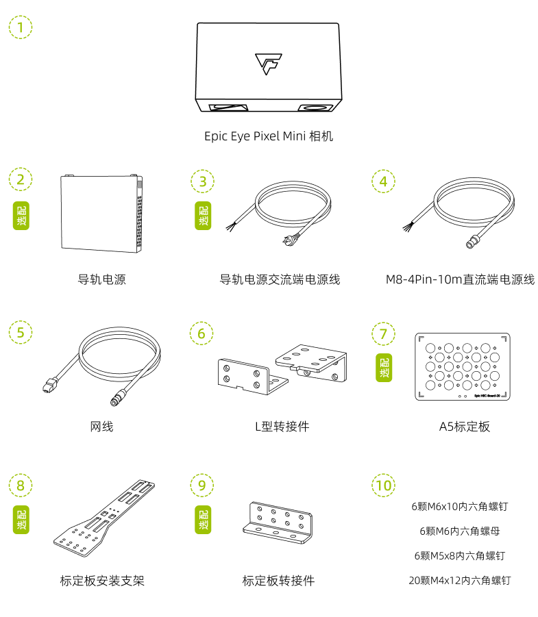 hardware pixel mini unbox