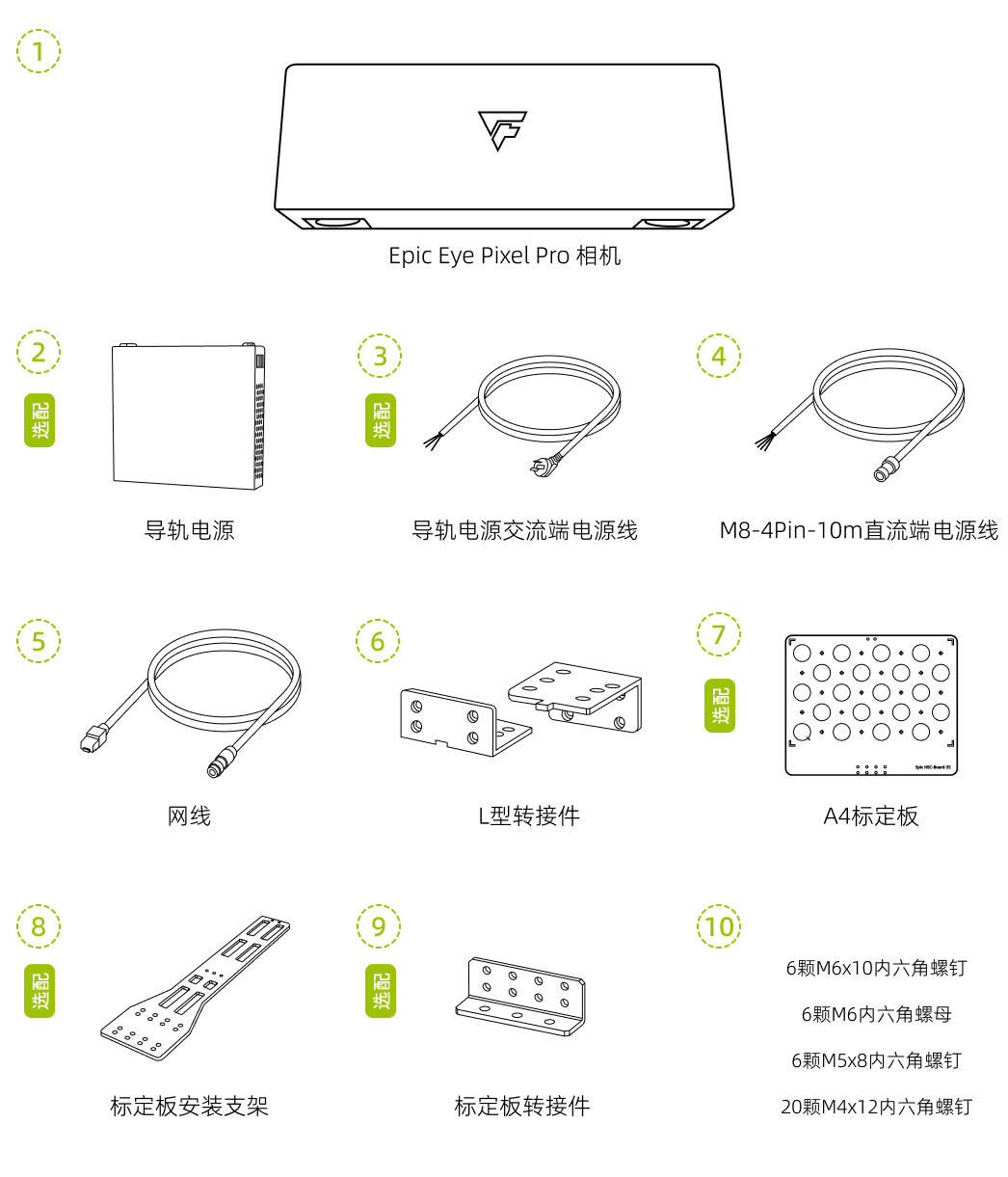 hardware pixel pro unbox