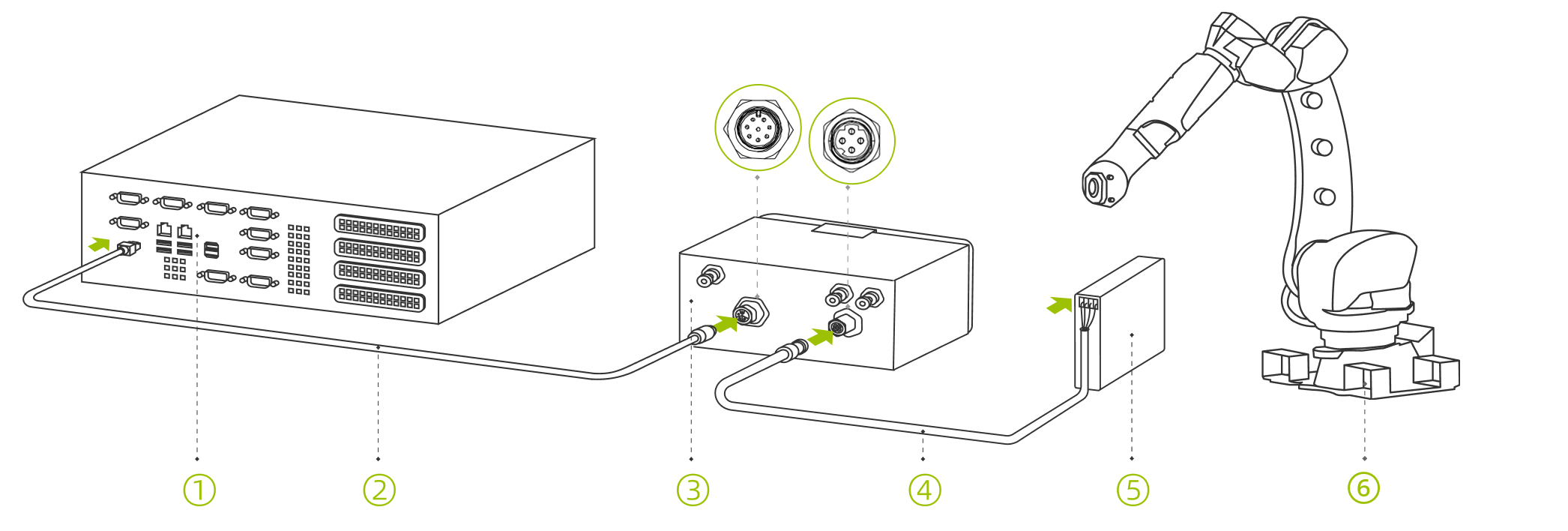 hardware pixel welding connect direct