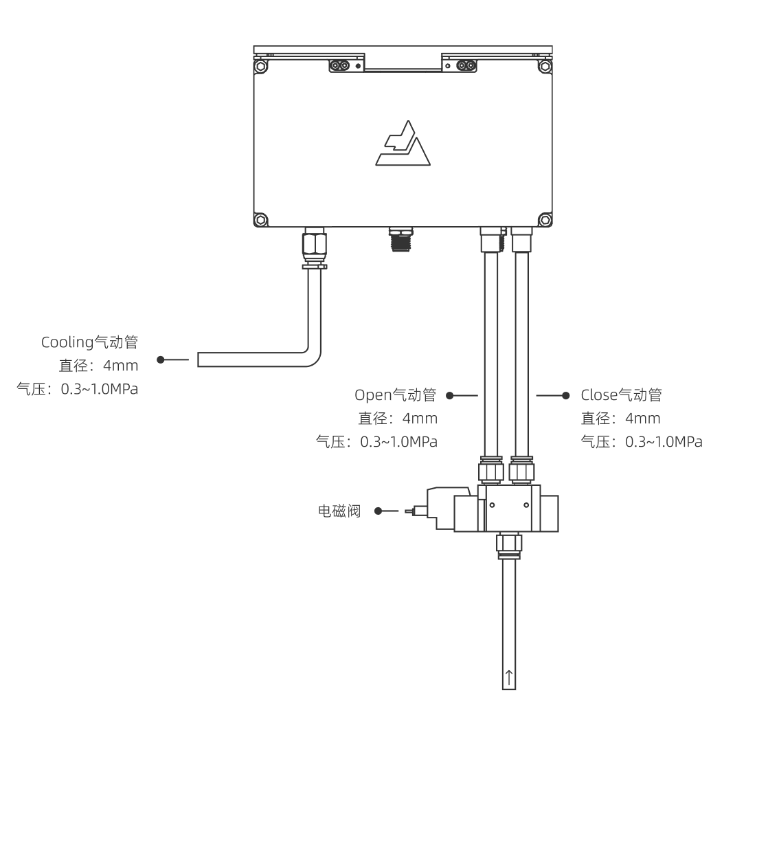 hardware pixel welding connect trachea