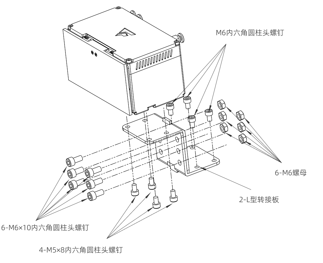 hardware pixel welding mount instructions 1