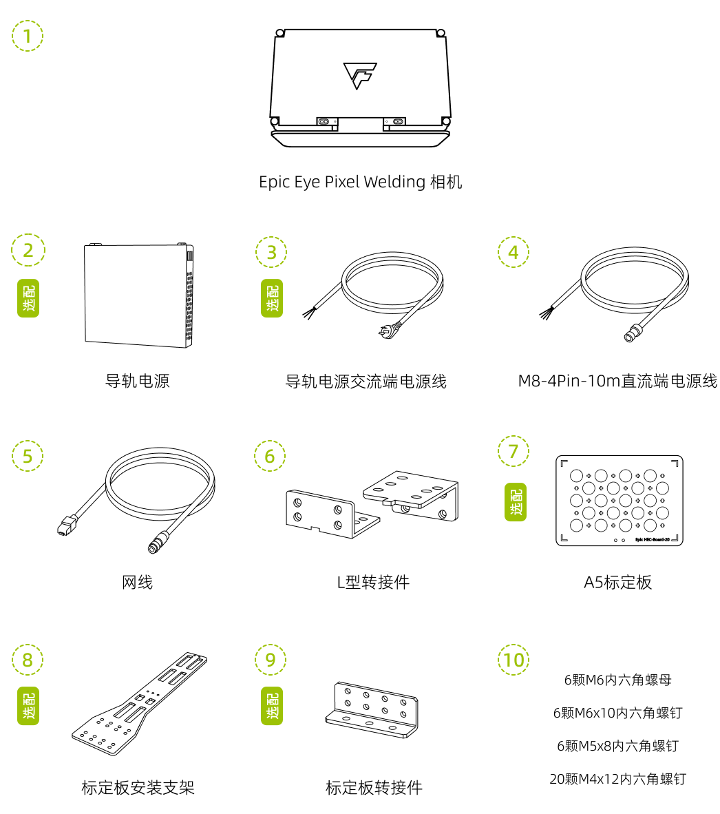 hardware pixel welding unbox