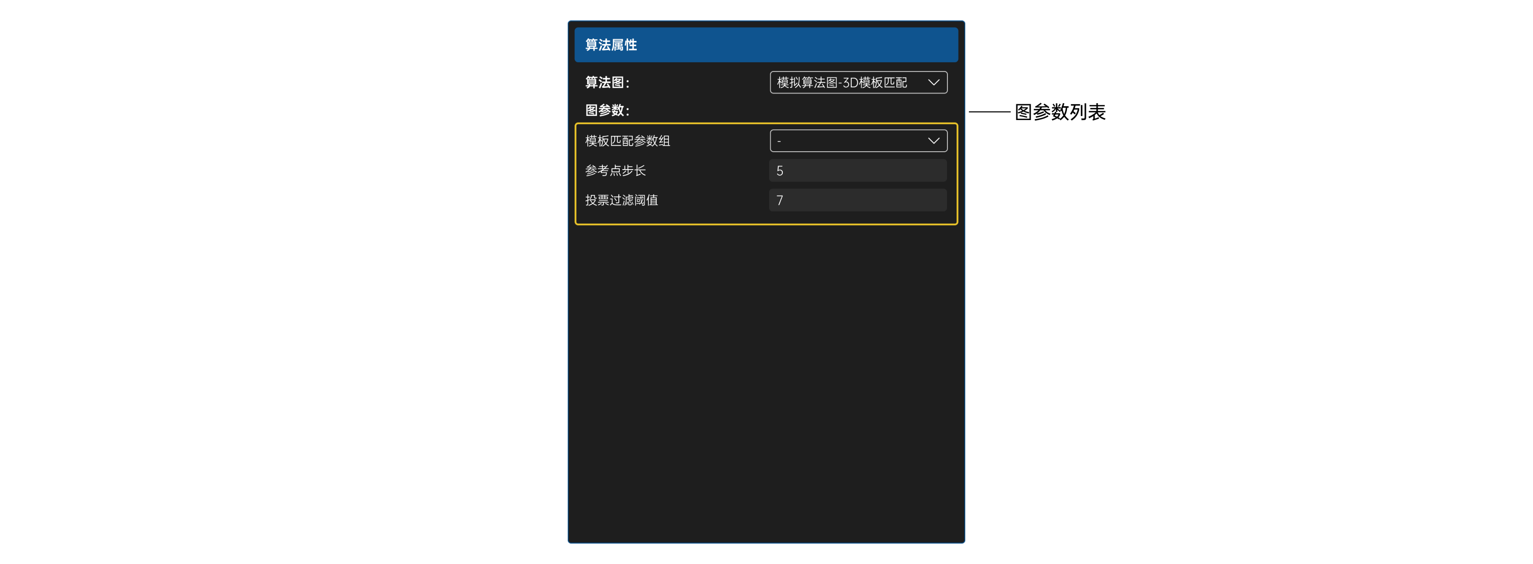 图参数