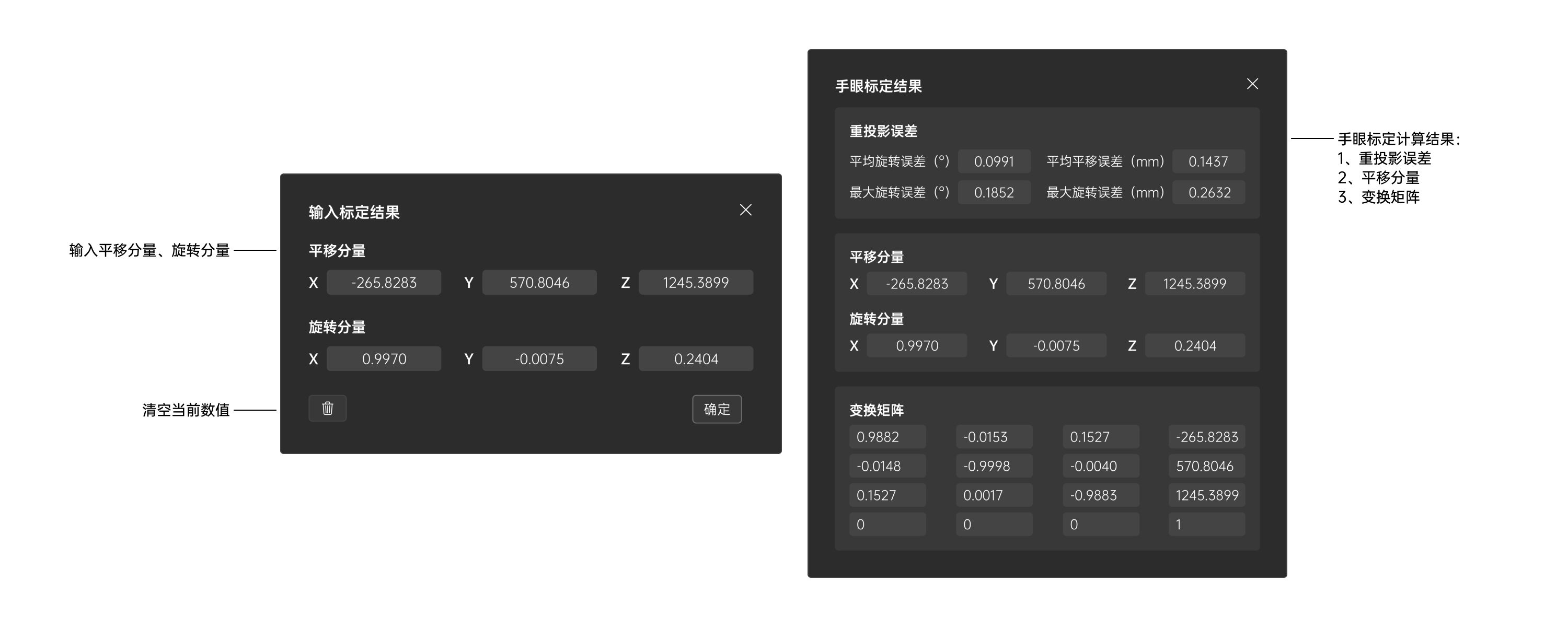 calibration result
