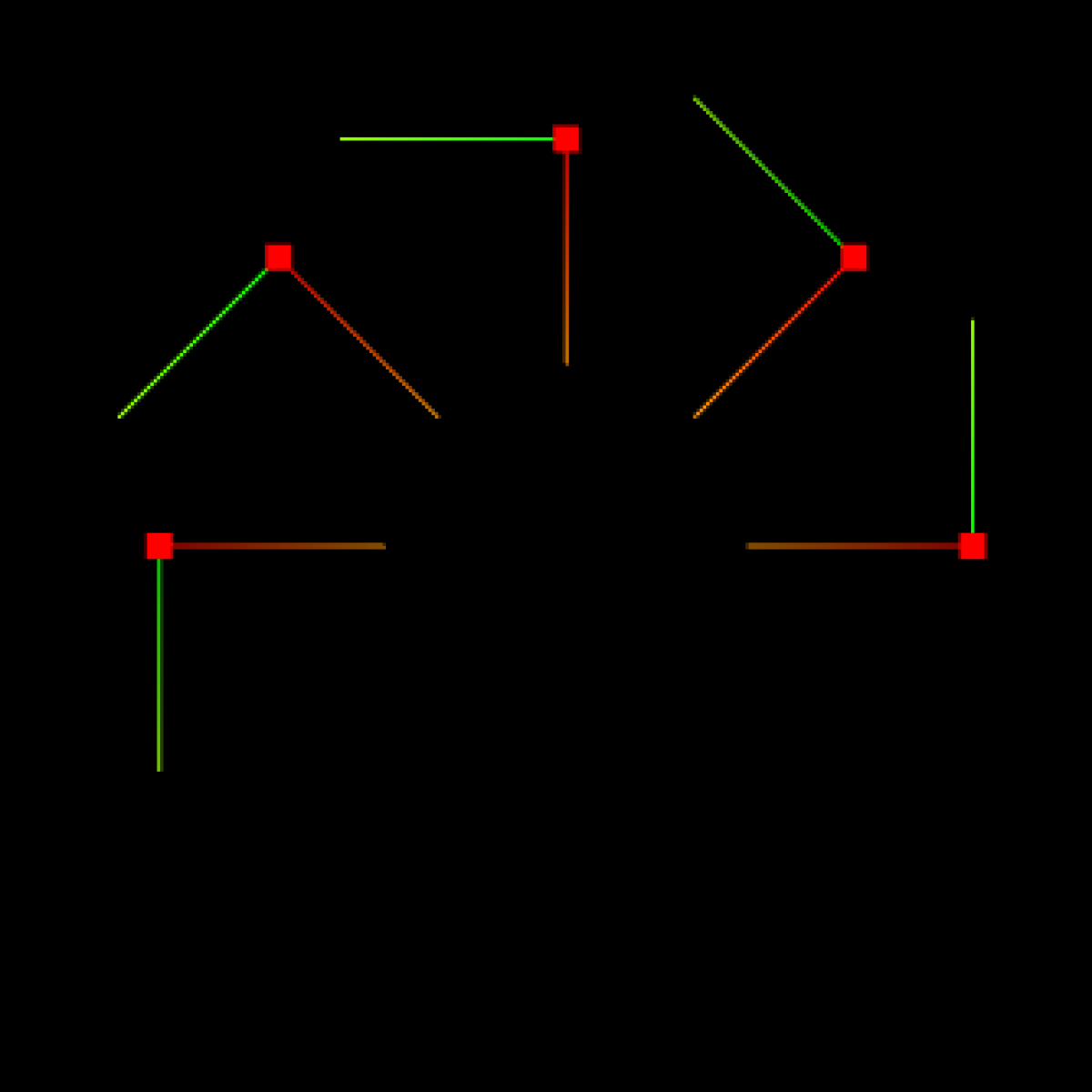 model editor set mirror