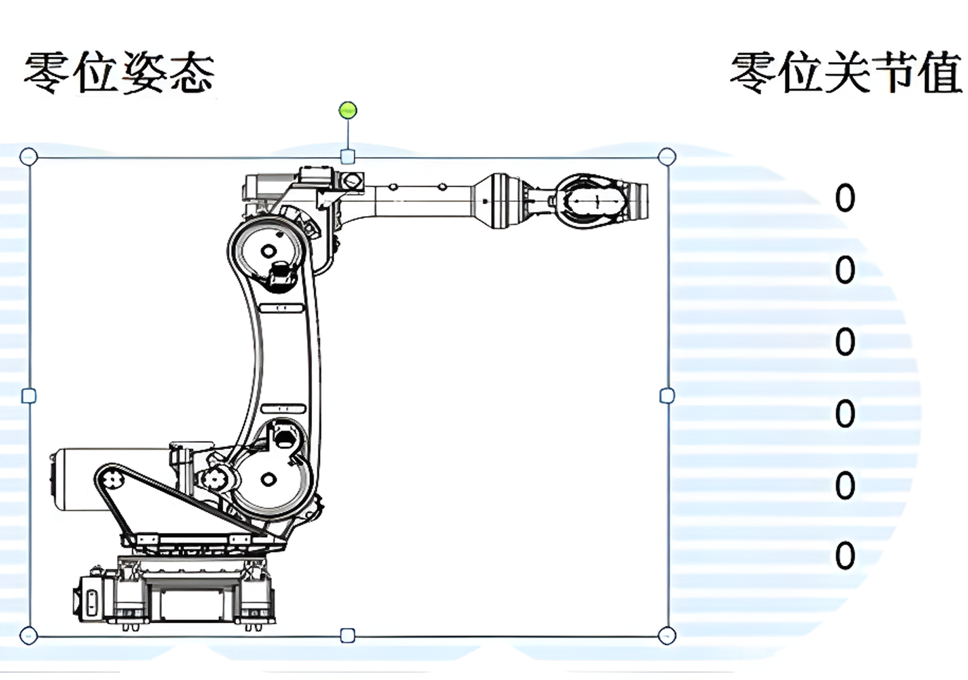 robot zero position