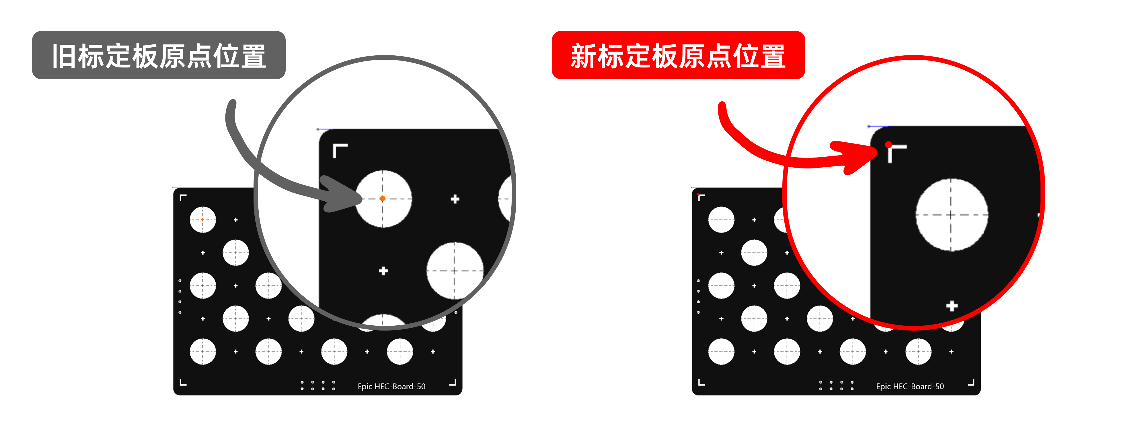 calibration plate origin