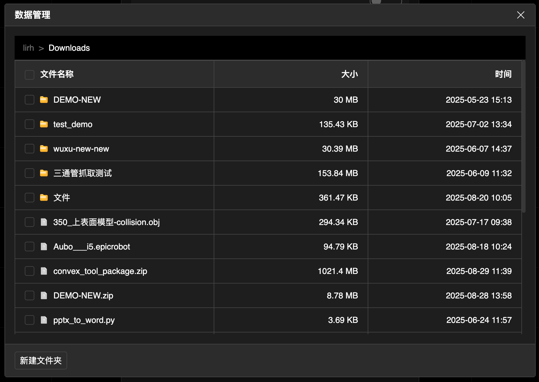 data management