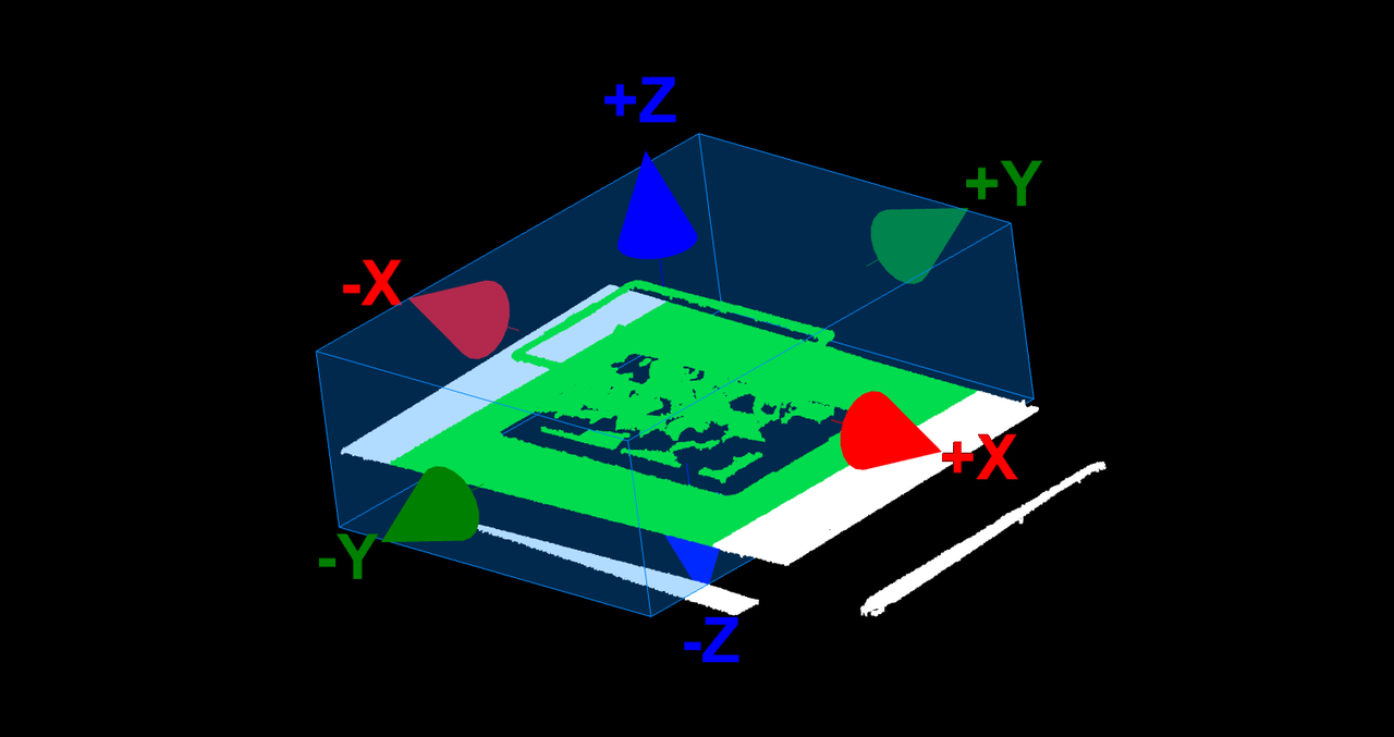 release view 3