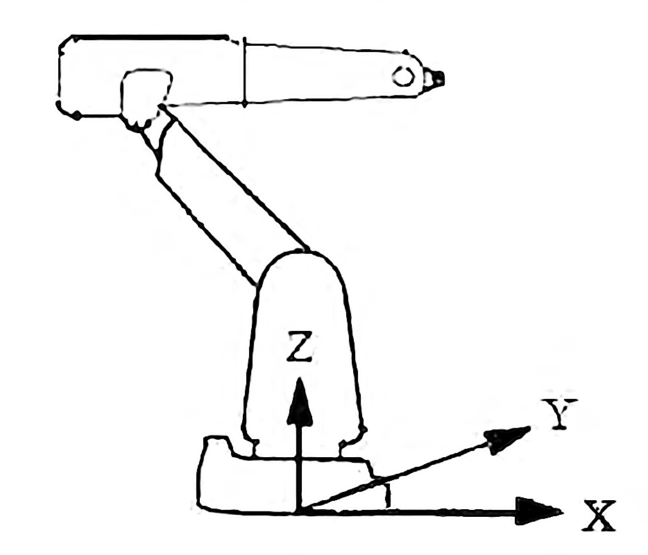 base coordinate system
