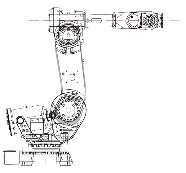 wrist singularity
